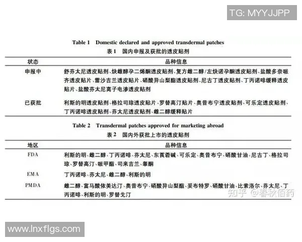 赛后分析：成都篮球队与南京篮球队的表现与状态对比探讨
