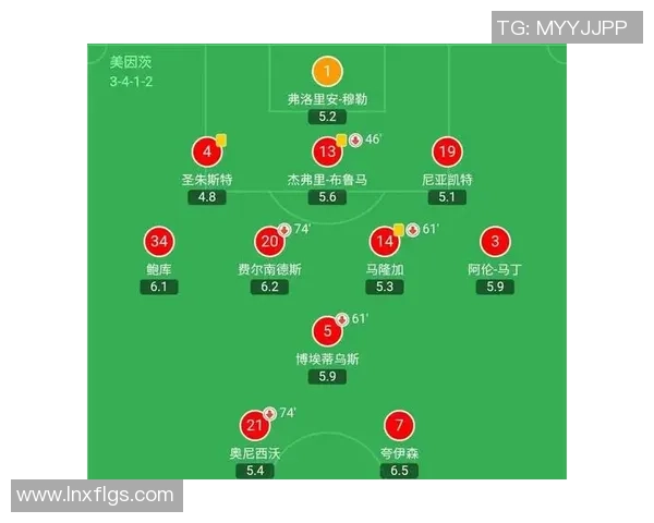 重庆篮球队与成都篮球队赛后复盘分析团队配合与战术执行的关键因素